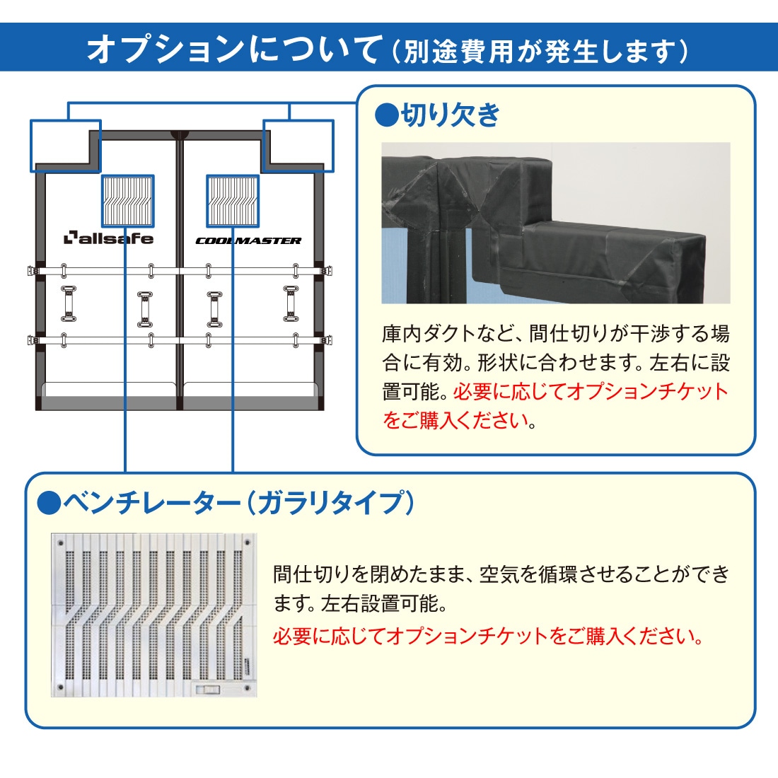 オプションについて