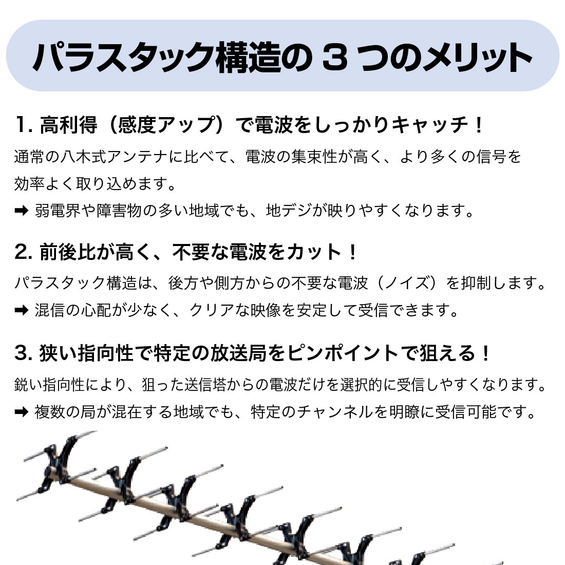 取寄品】 ULX30 UHF30素子アンテナ 高性能ローチャンネル対応 13～34ch
