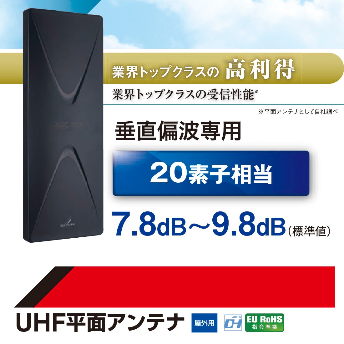 DxアンテナV型・UAH201V オフホワイト UAH201V DXアンテナ 地上デジタル放送用 UHFアンテナ 20素子相当 垂直