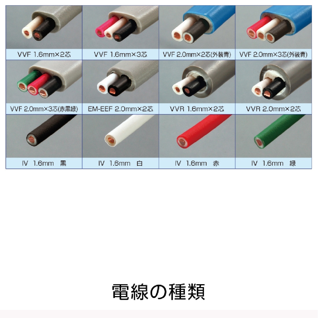電線の種類