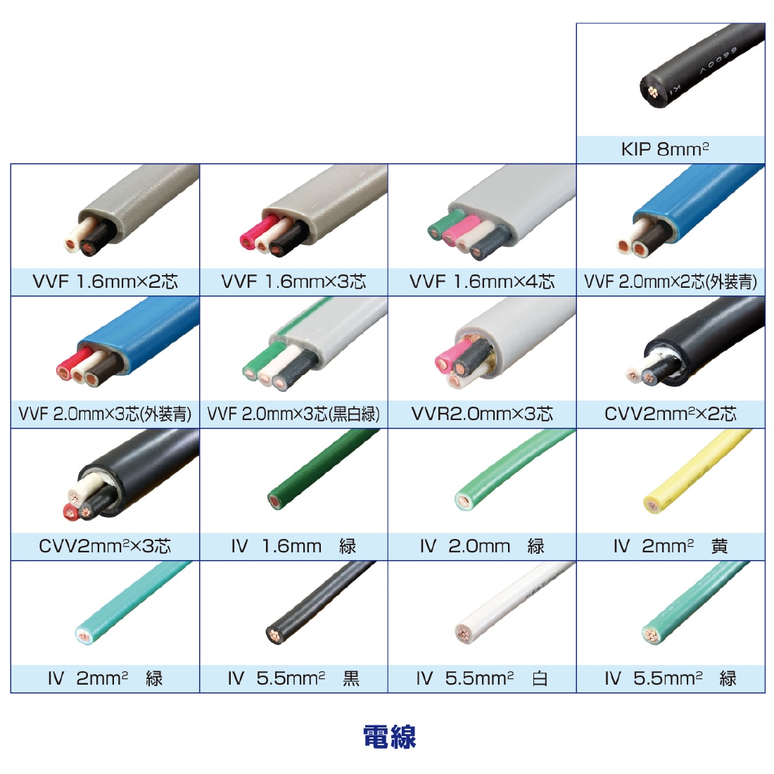 電線の種類