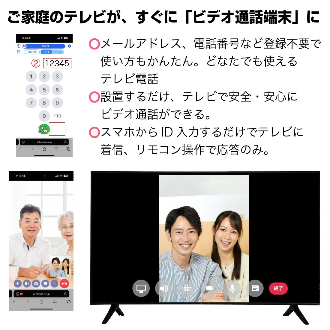 ご家庭のテレビが、すぐ「ビデオ通話端末」に。メールアドレス、電話番号など登録不要で使い方もかんたん。どなたでも使えるテレビ電話です。