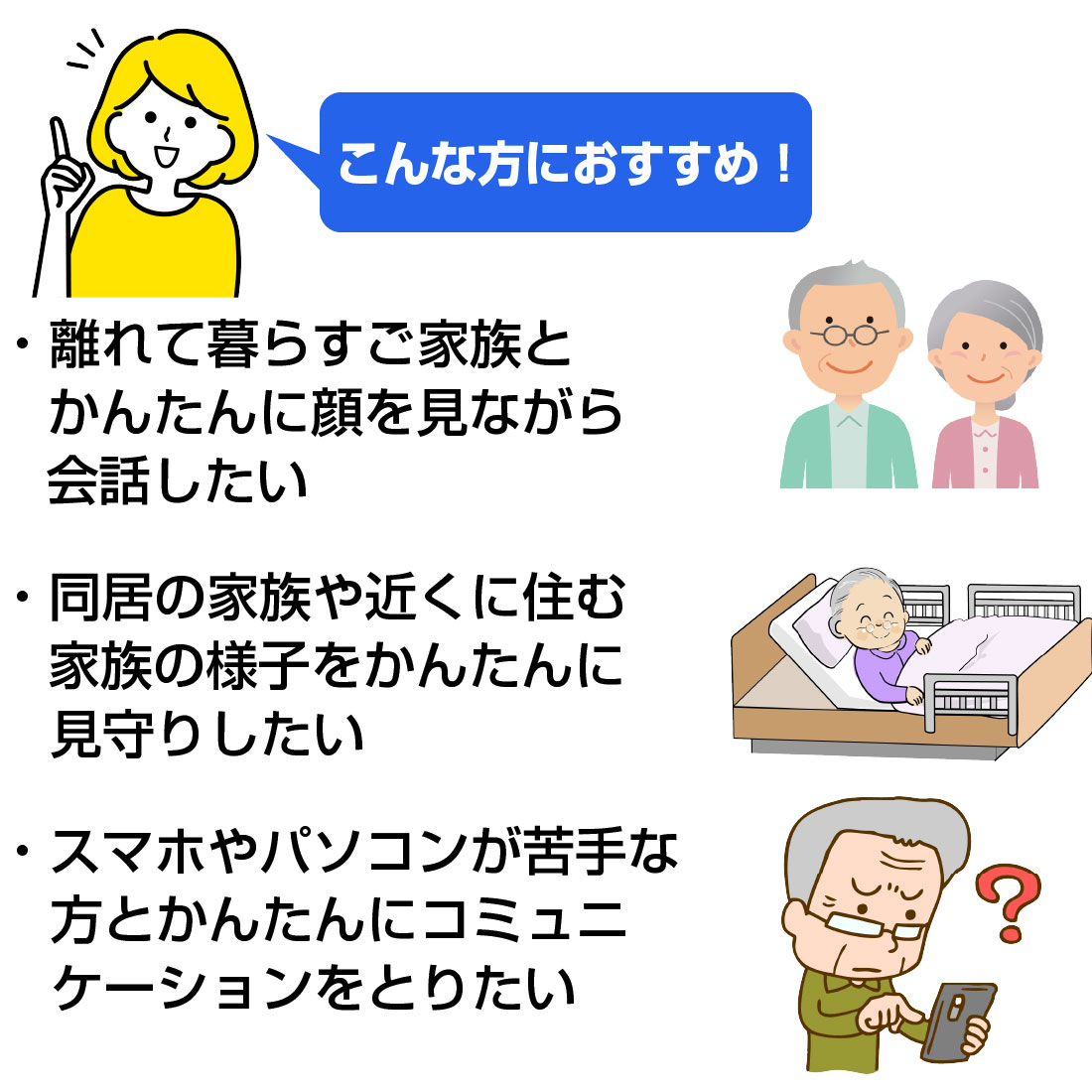 離れて暮らすご家族とかんたんに顔をみながら会話をしたい方などにおすすめです。