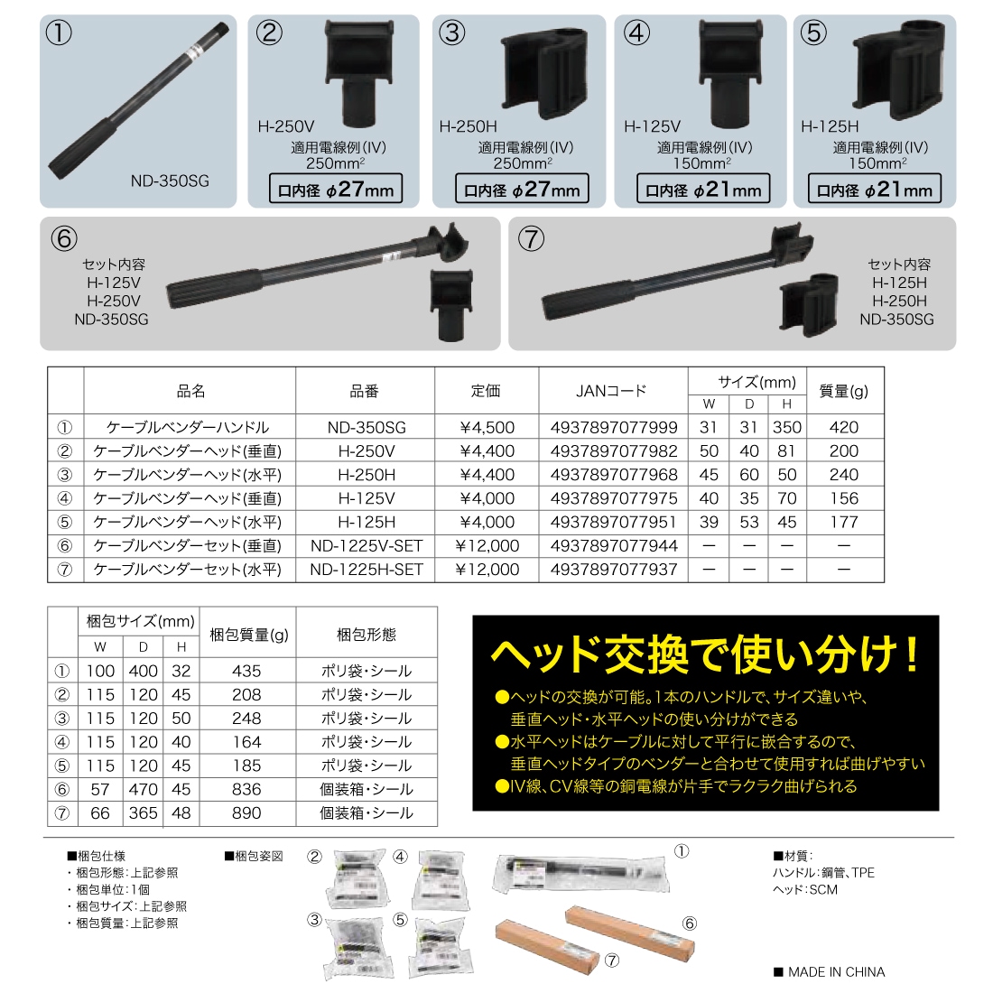 法人様・個人事業主様限定】【メーカー直送】ケーブルベンダーセット