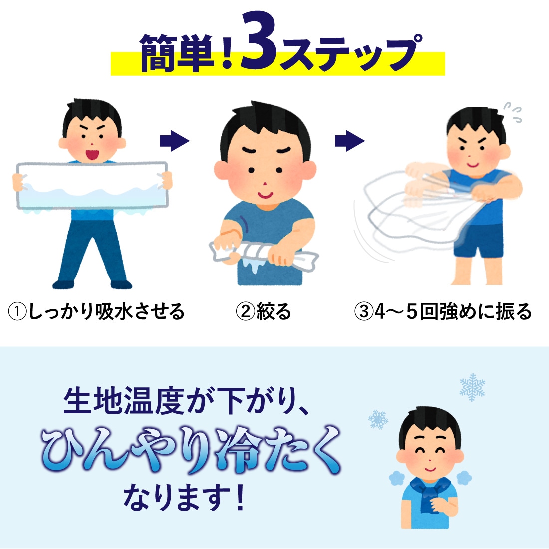 3ステップ