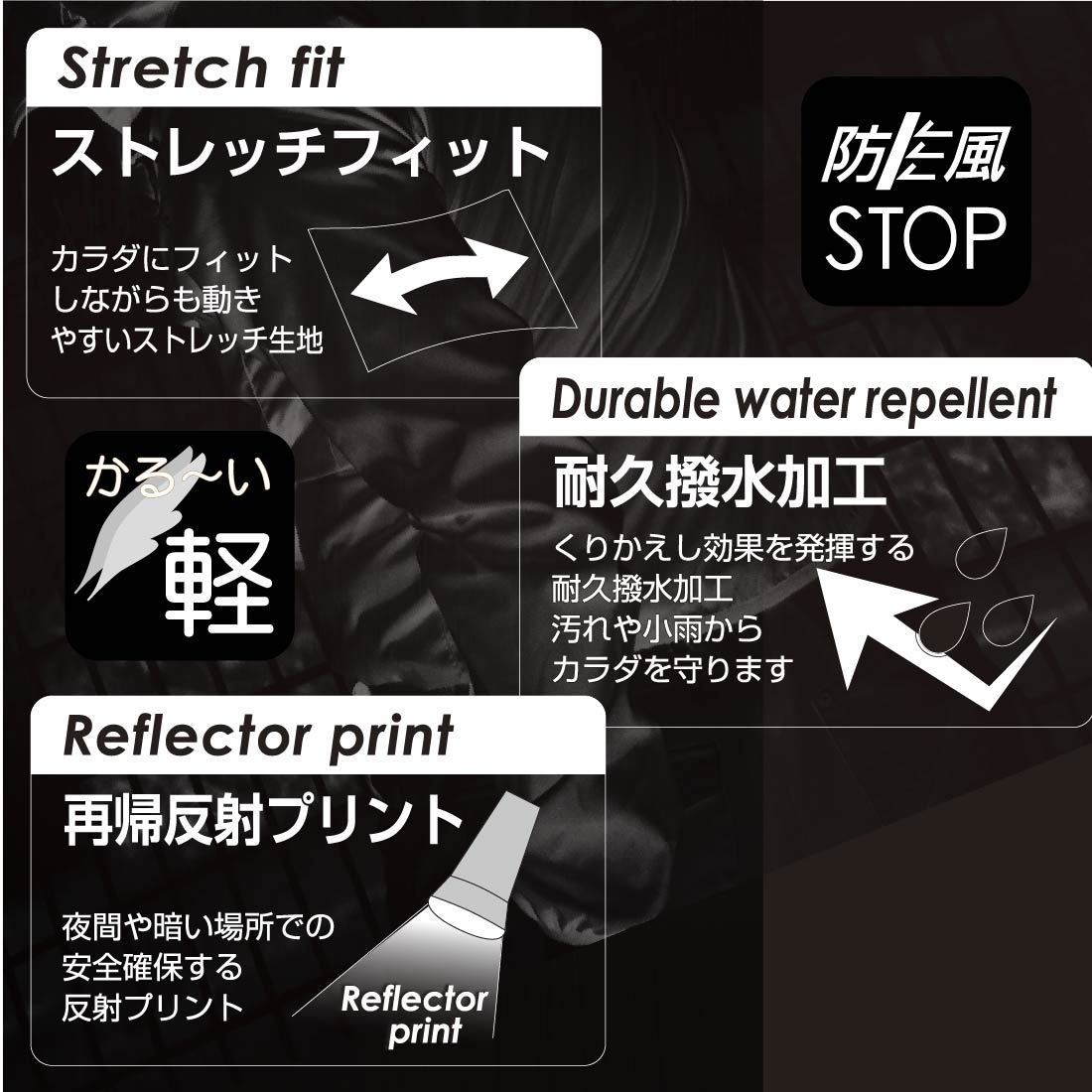 スペック