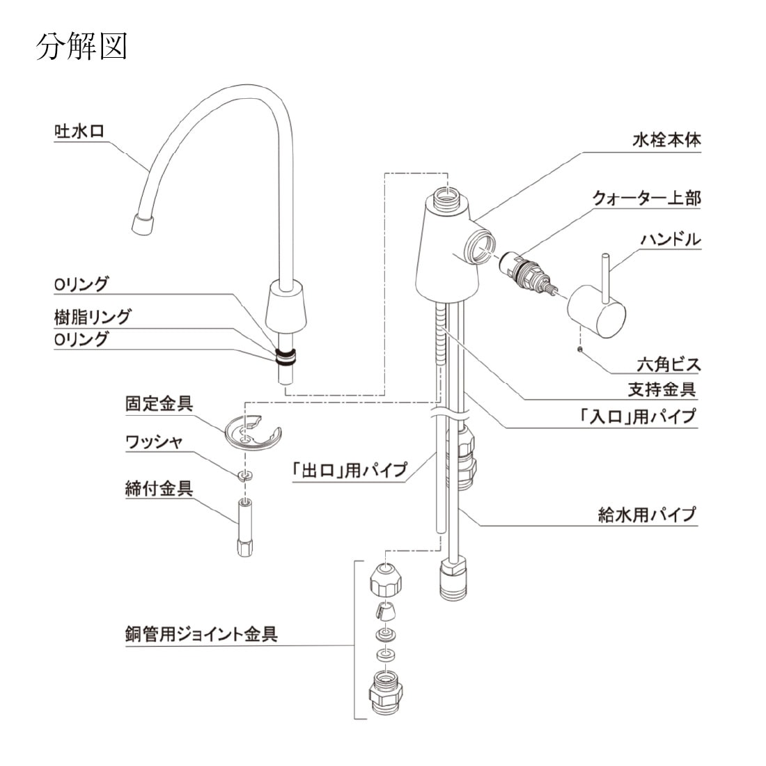 取寄品】 721-011 浄水器用元止め水栓 アンダーシンク対応 25mm取付穴
