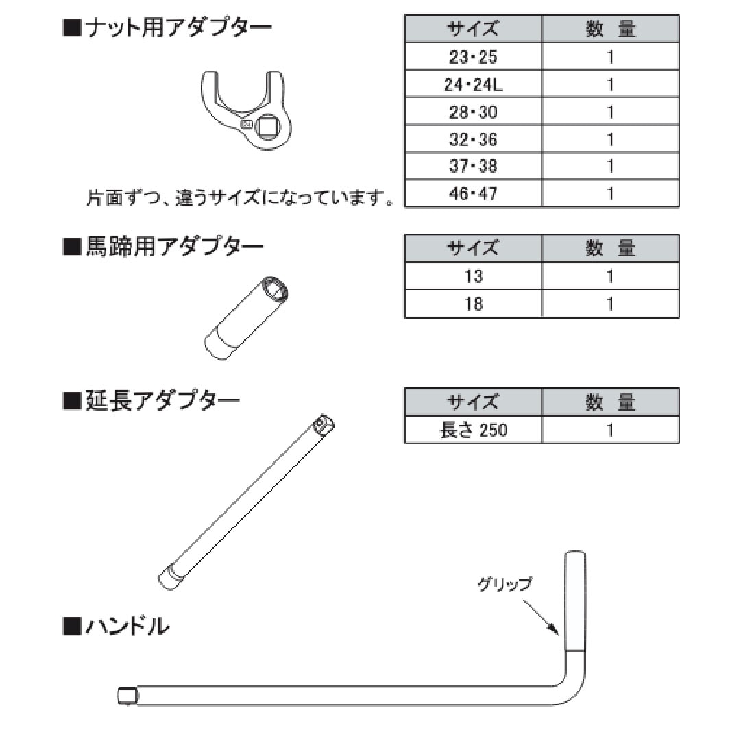 取寄品】 カクダイ 立形金具しめつけ工具セット 603-400 ケース入 14