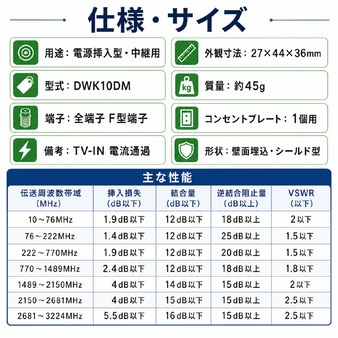 仕様･サイズ