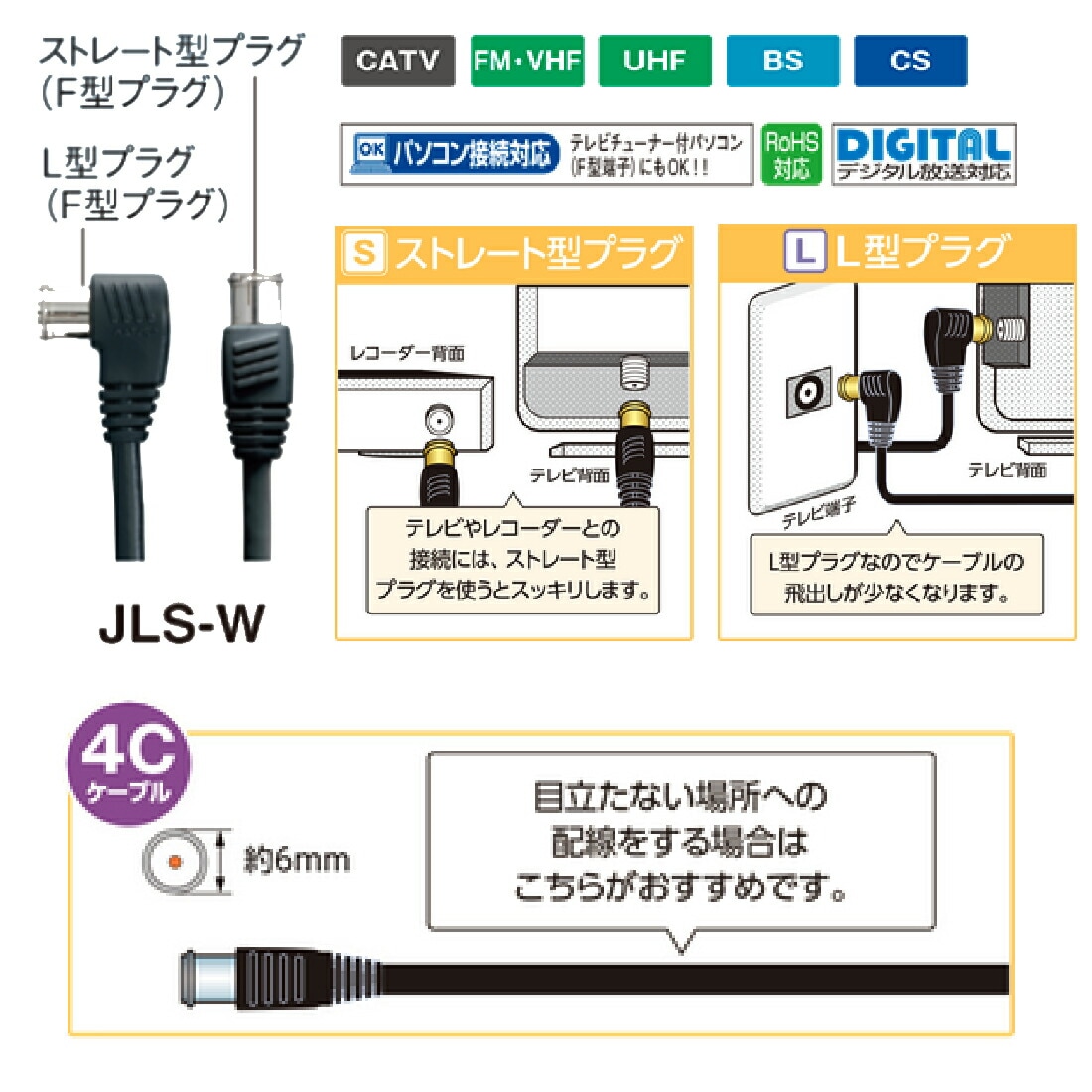 マスプロ電工 家庭用TV接続ケーブル 2m JLS2W-P