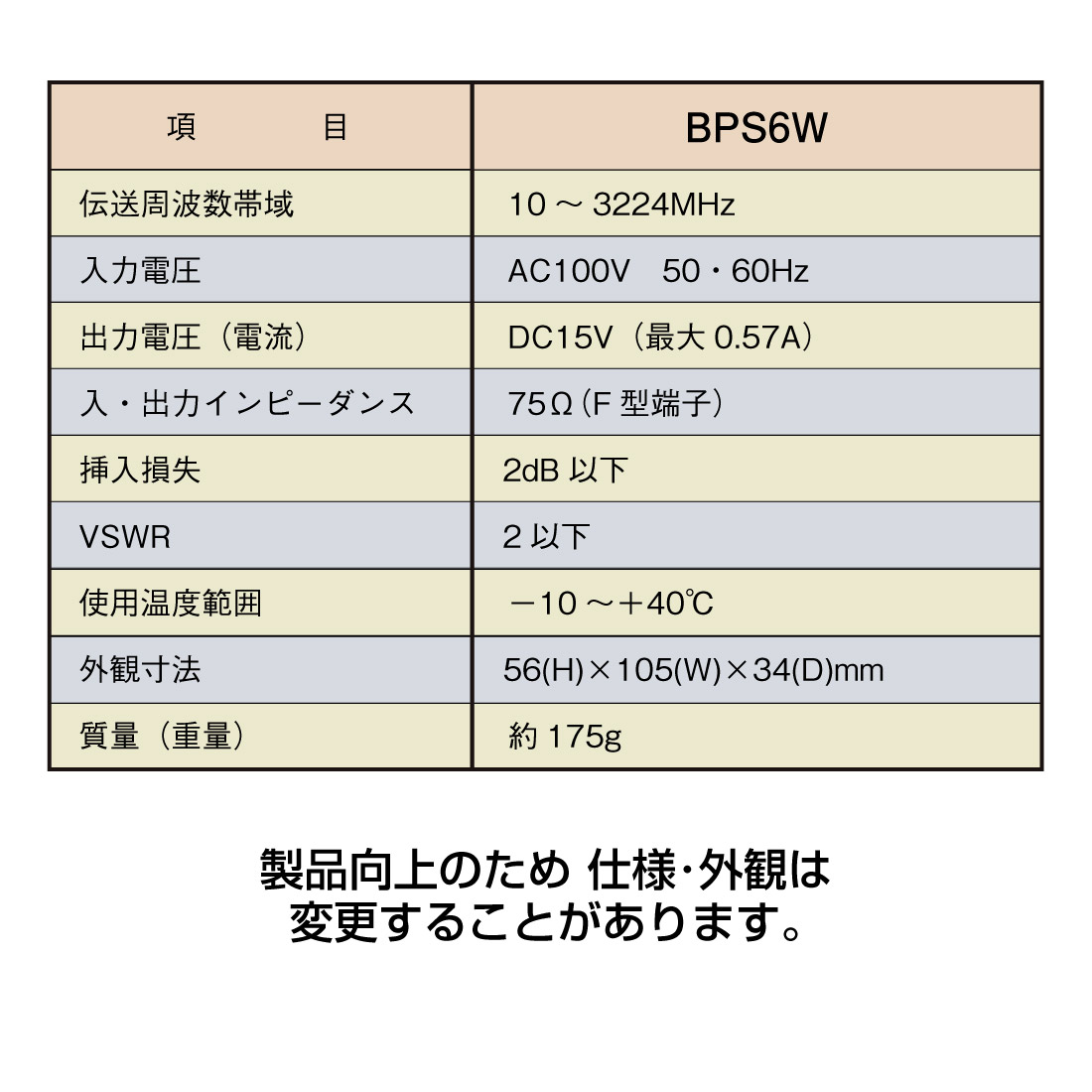 取寄品】マスプロ BPS6W 電源供給器(ブースター電源部) の通販｜プロ