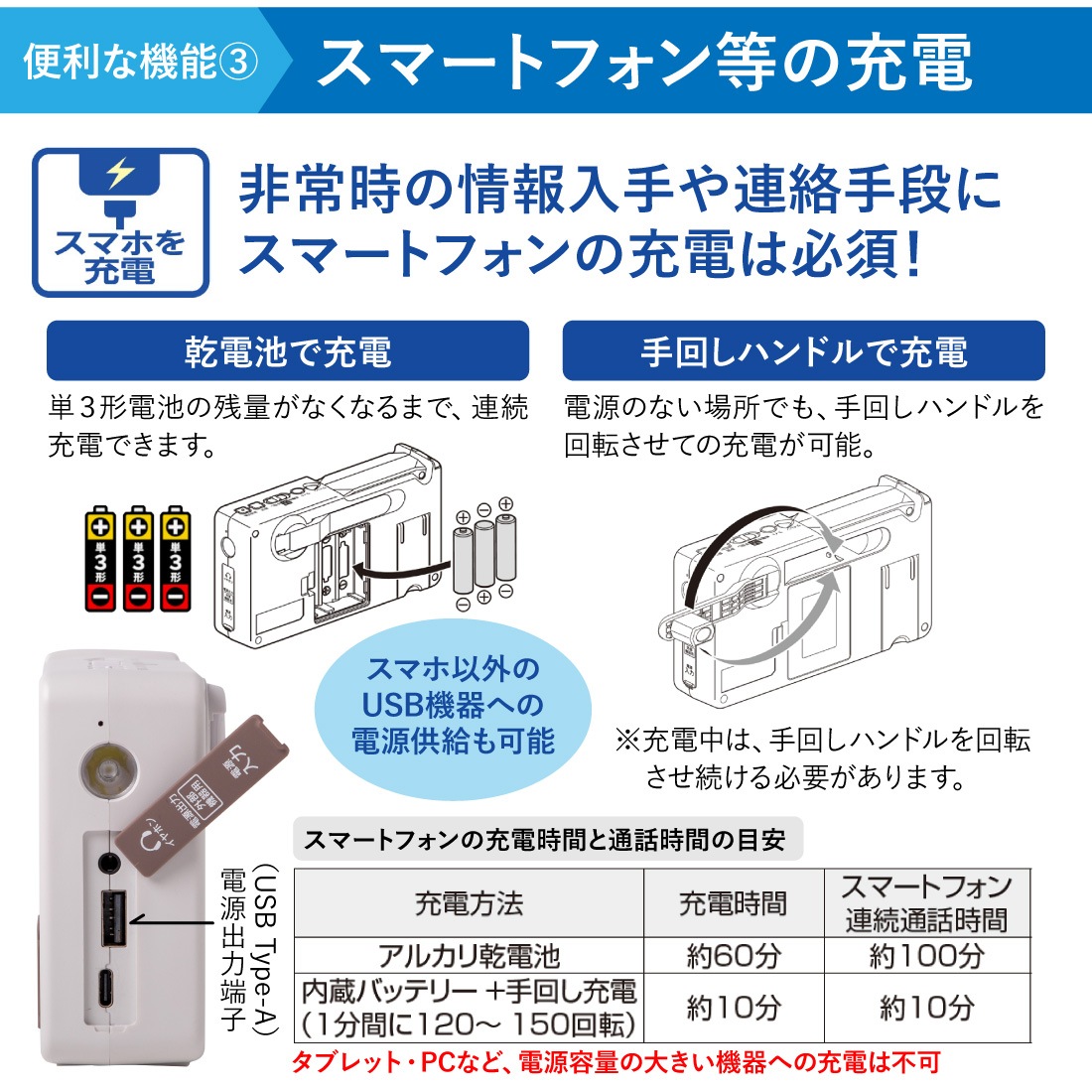 スマートフォン等の充電