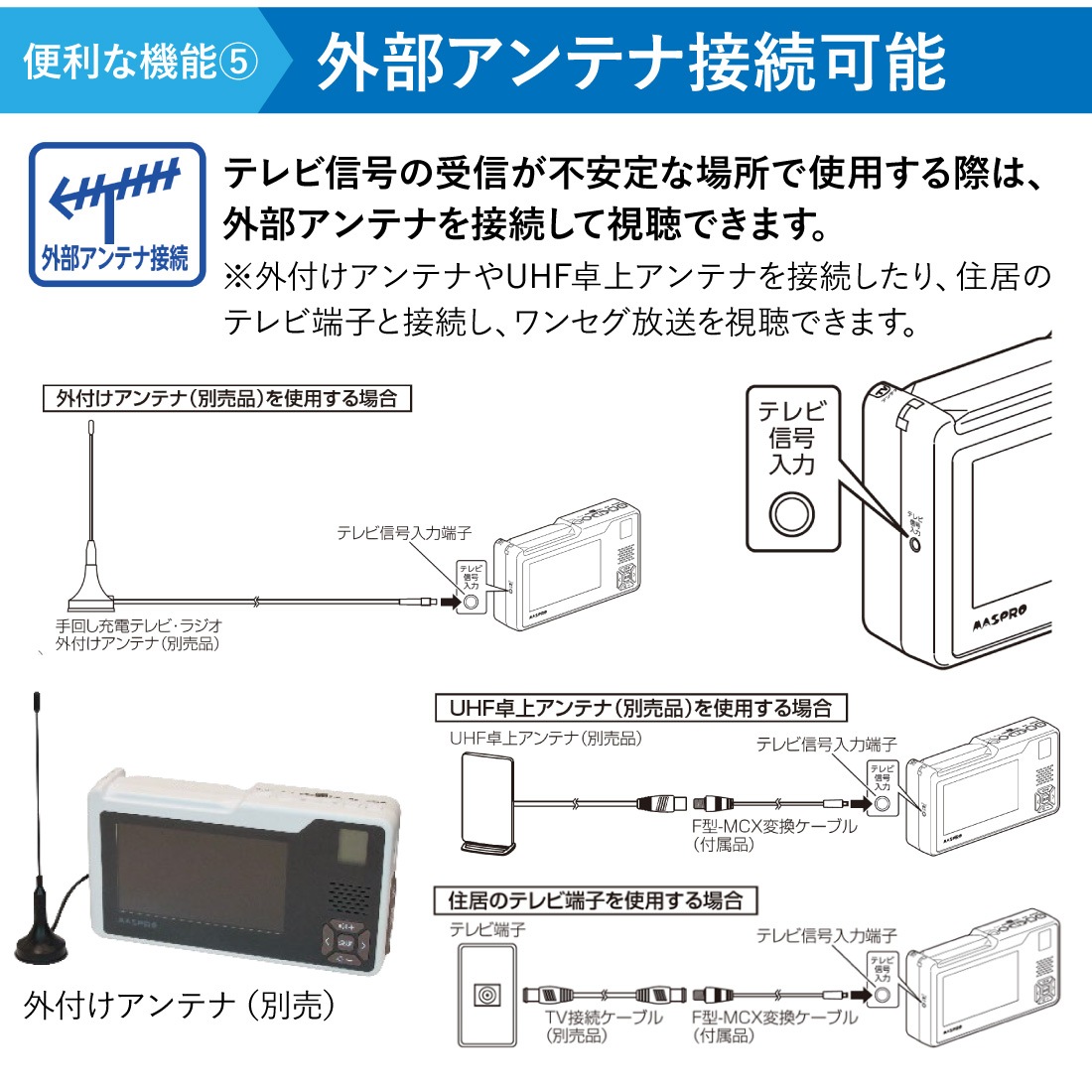 外部アンテナ接続可能