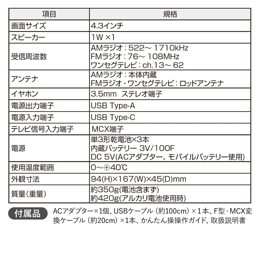 スペック02