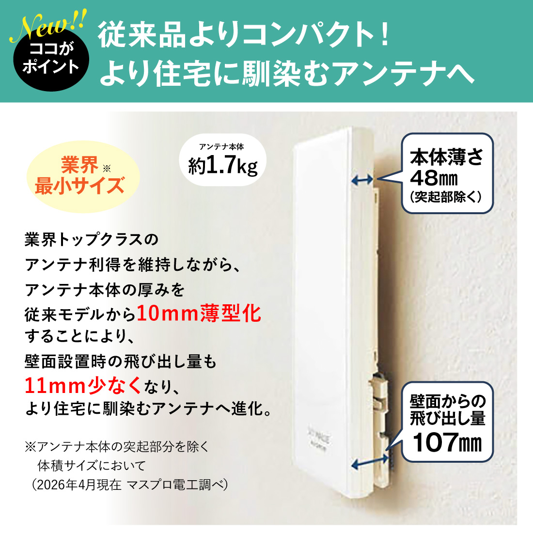 従来品よりコンパクトで、より住宅に馴染む