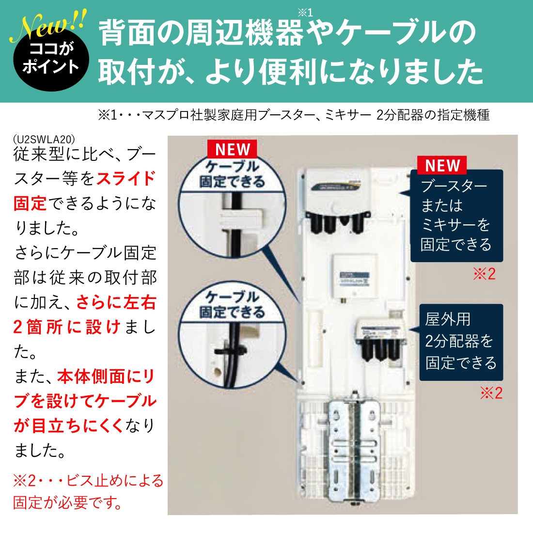 背面の周辺機器取り付けや、ケーブル取付がより便利に