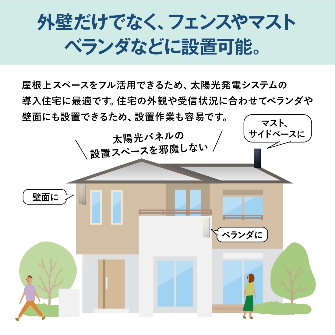 外壁だけでなく、フェンスやマスト、ベランダなどに設置が可能