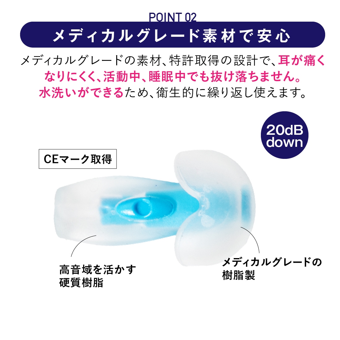 クオリネ4