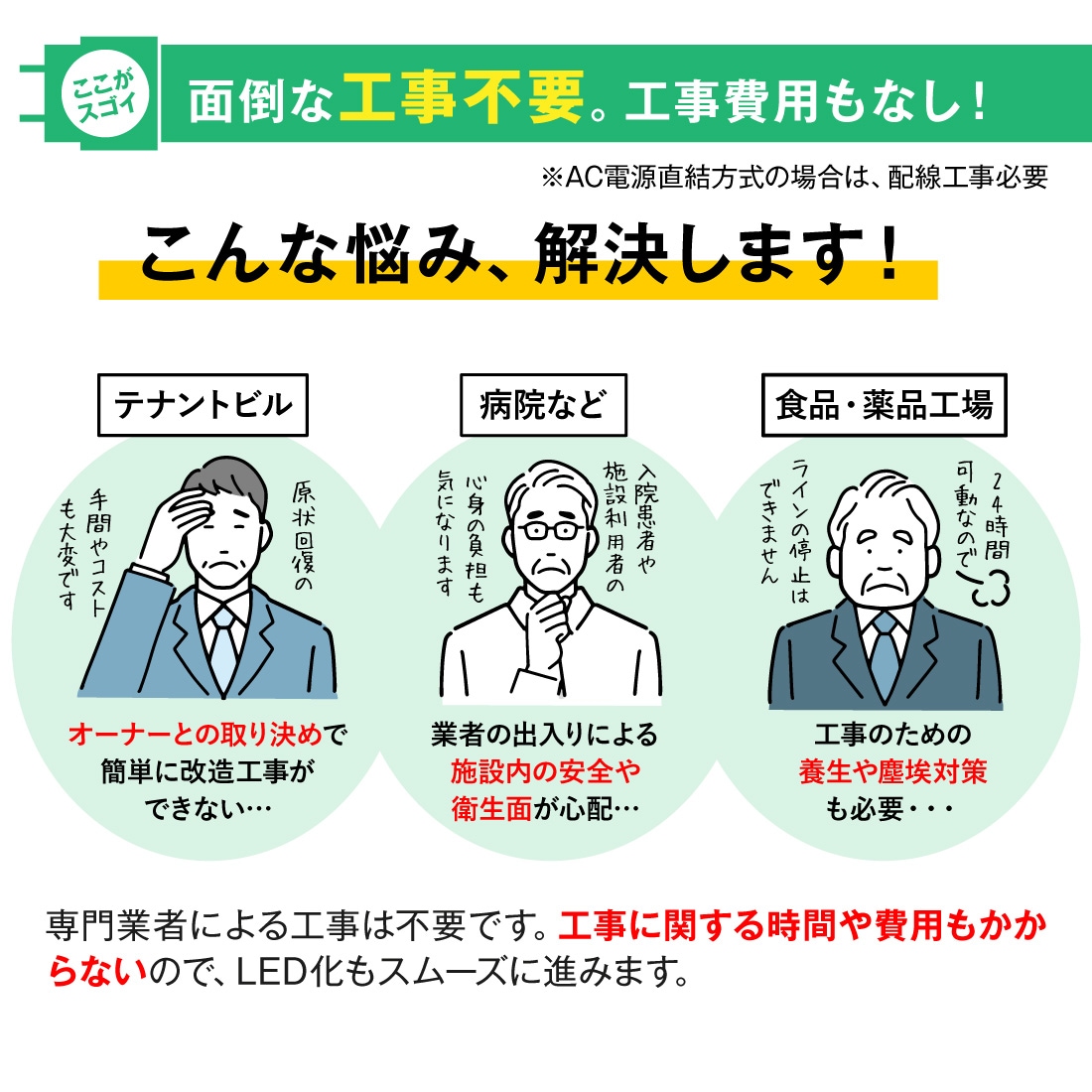 面倒な工事不要。工事費用もなし
