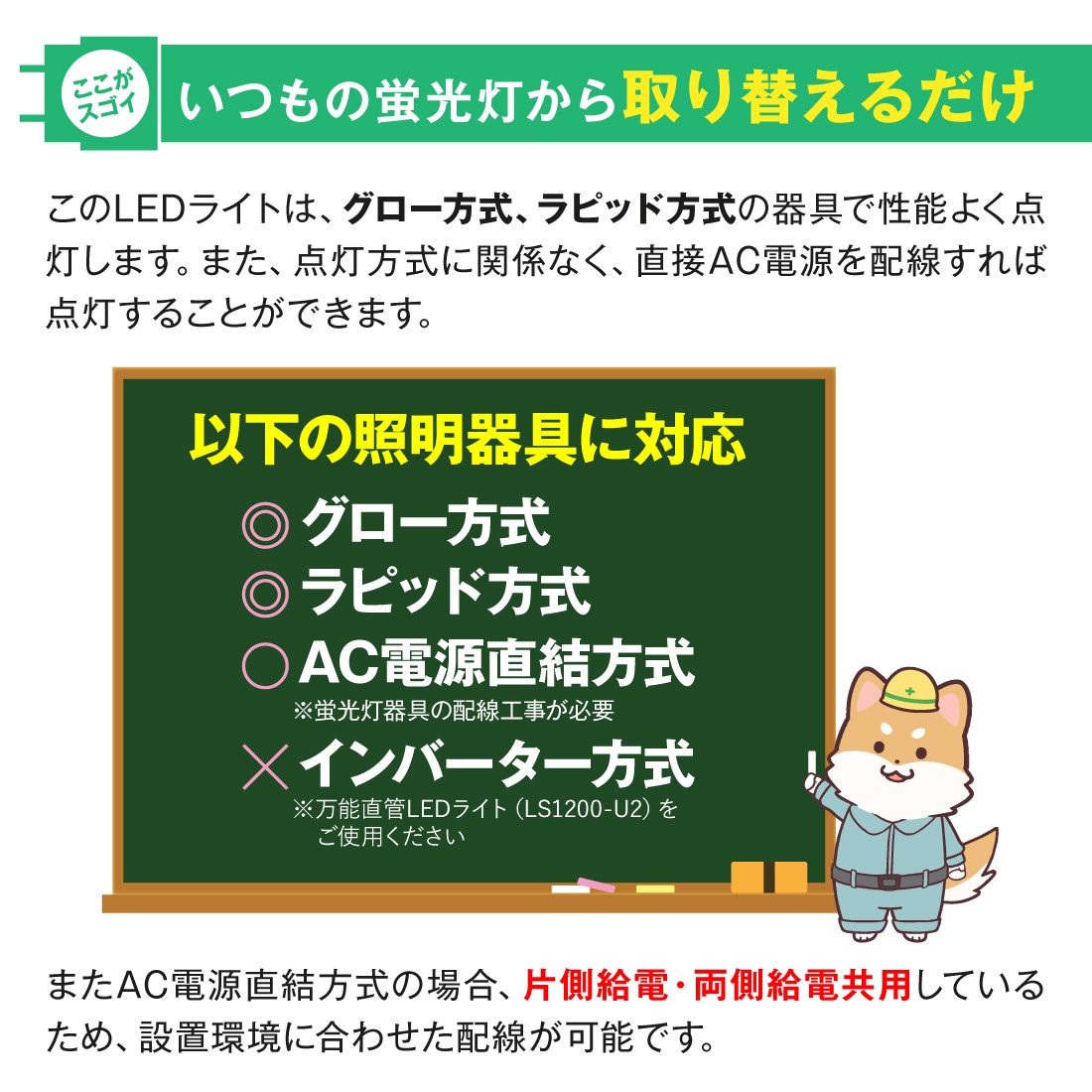 いつもの蛍光灯から取り替えるだけ
