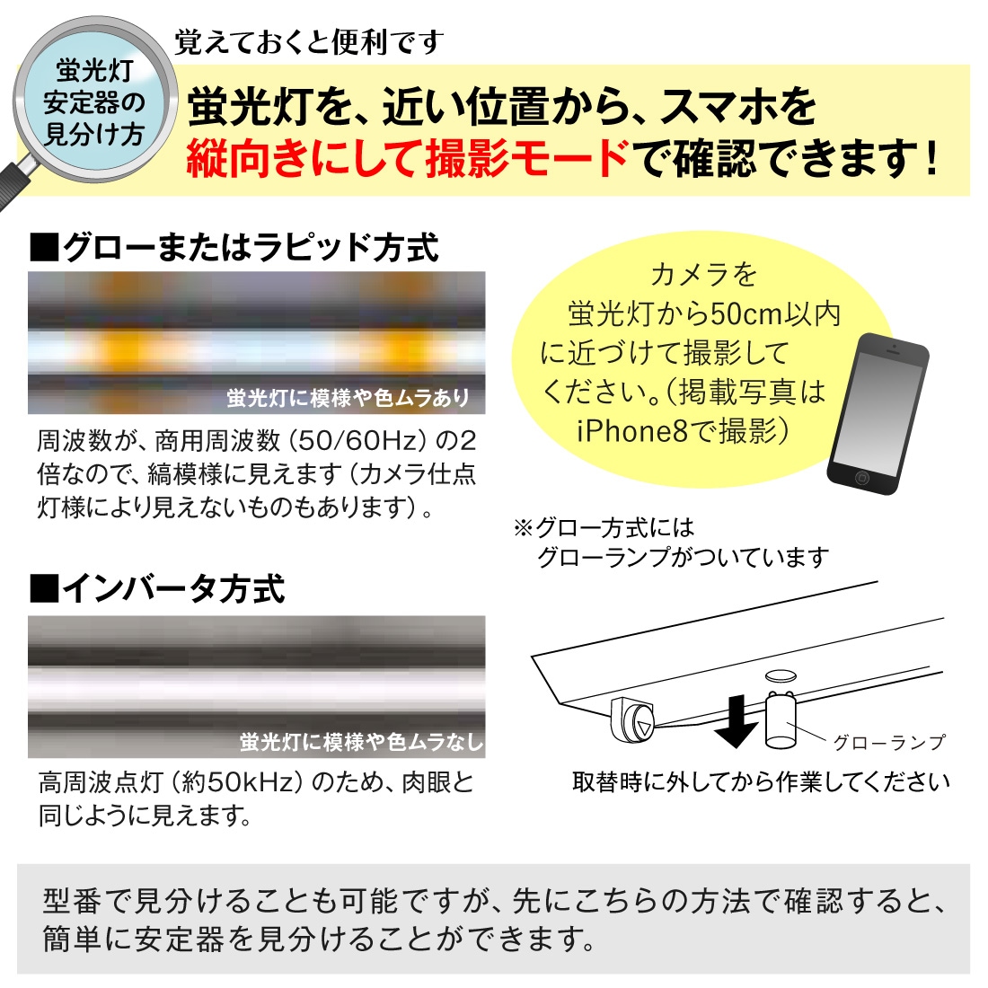蛍光灯の安定器の見分け方