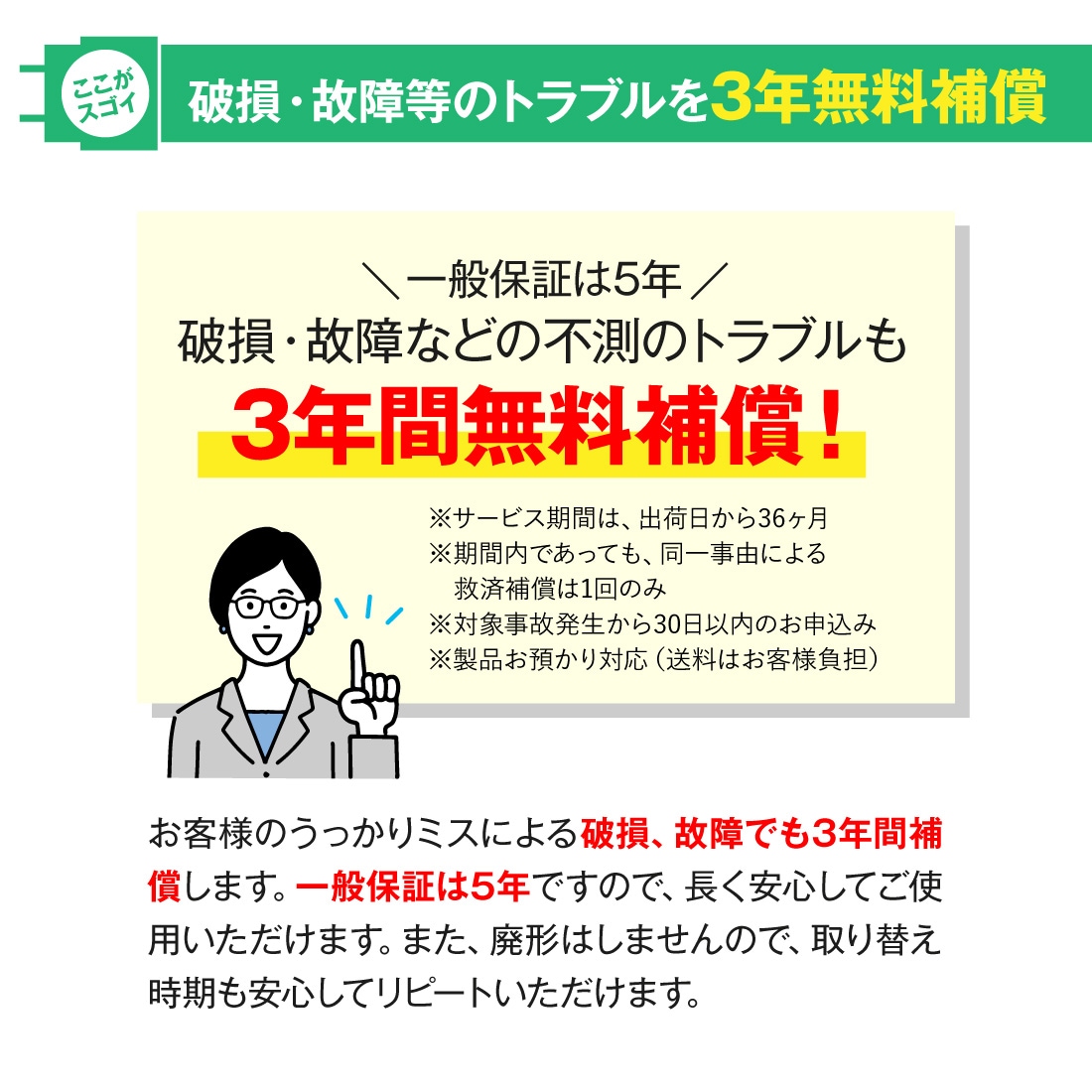 破損・故障等のトラブルを3年無料補償
