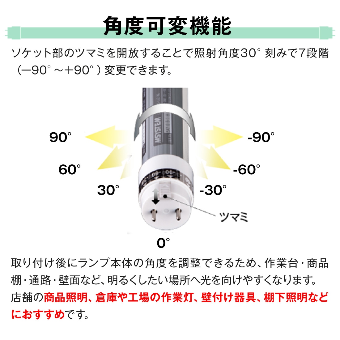 角度可変