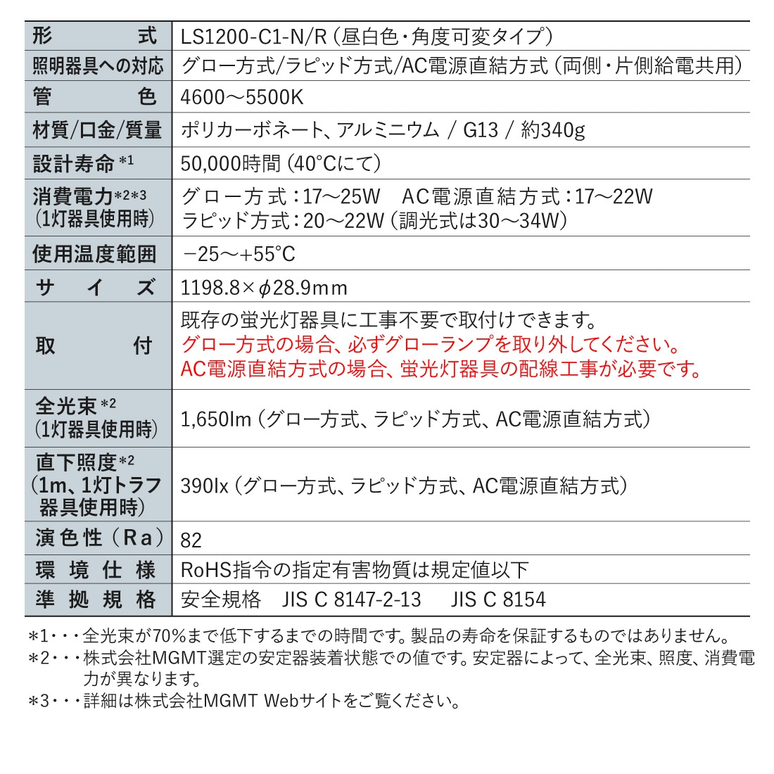 スペック