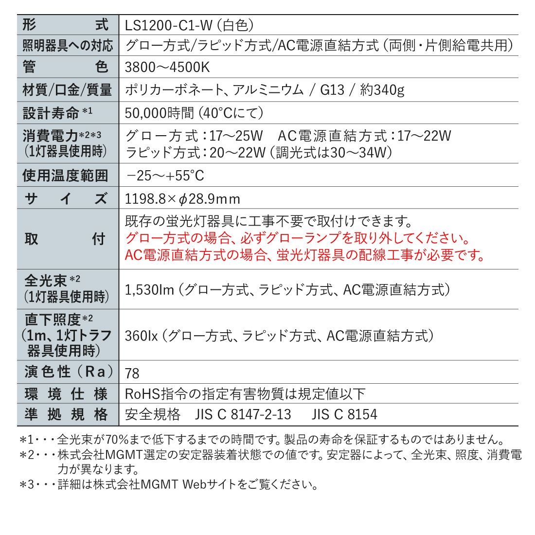 スペック