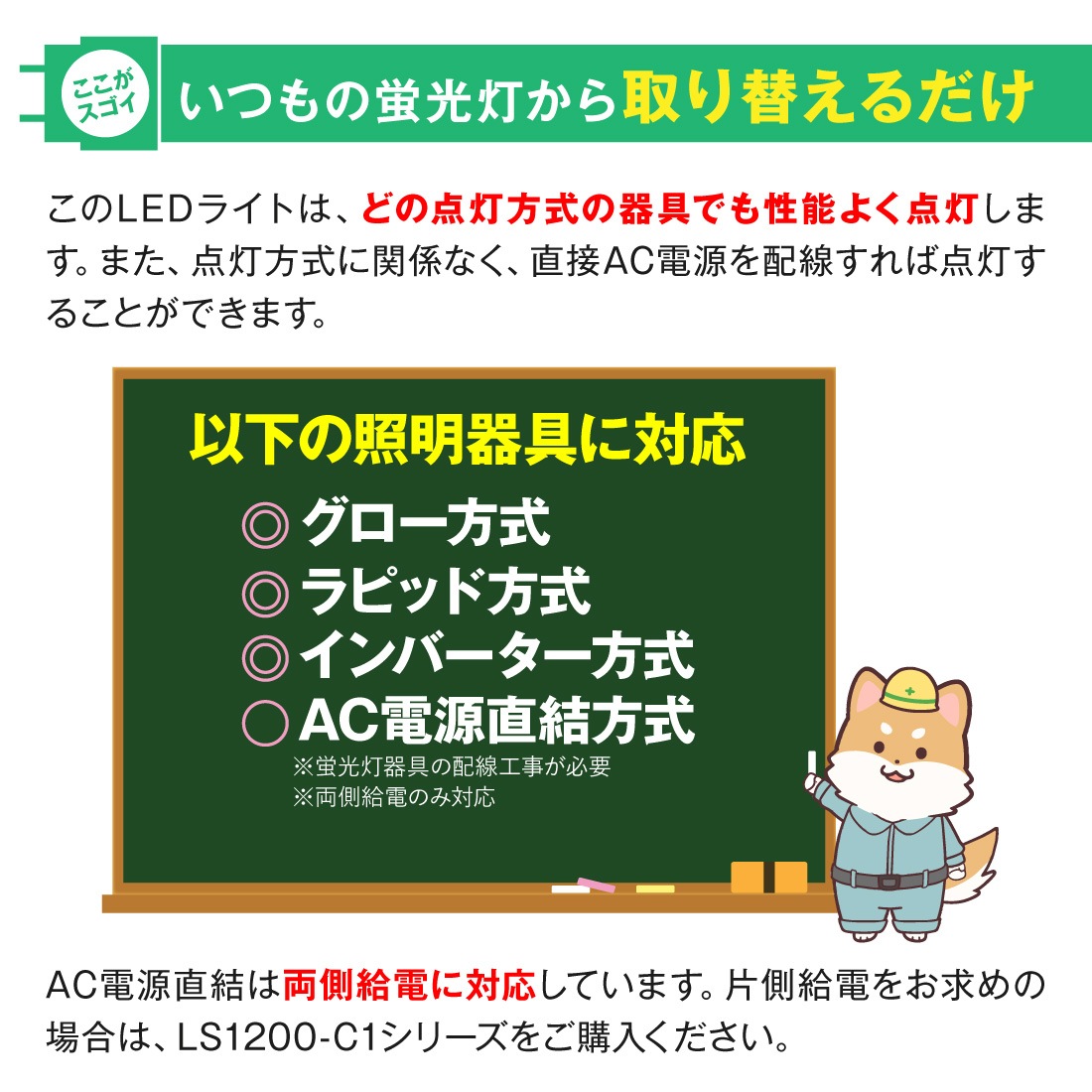 いつもの蛍光灯から取り替えるだけ