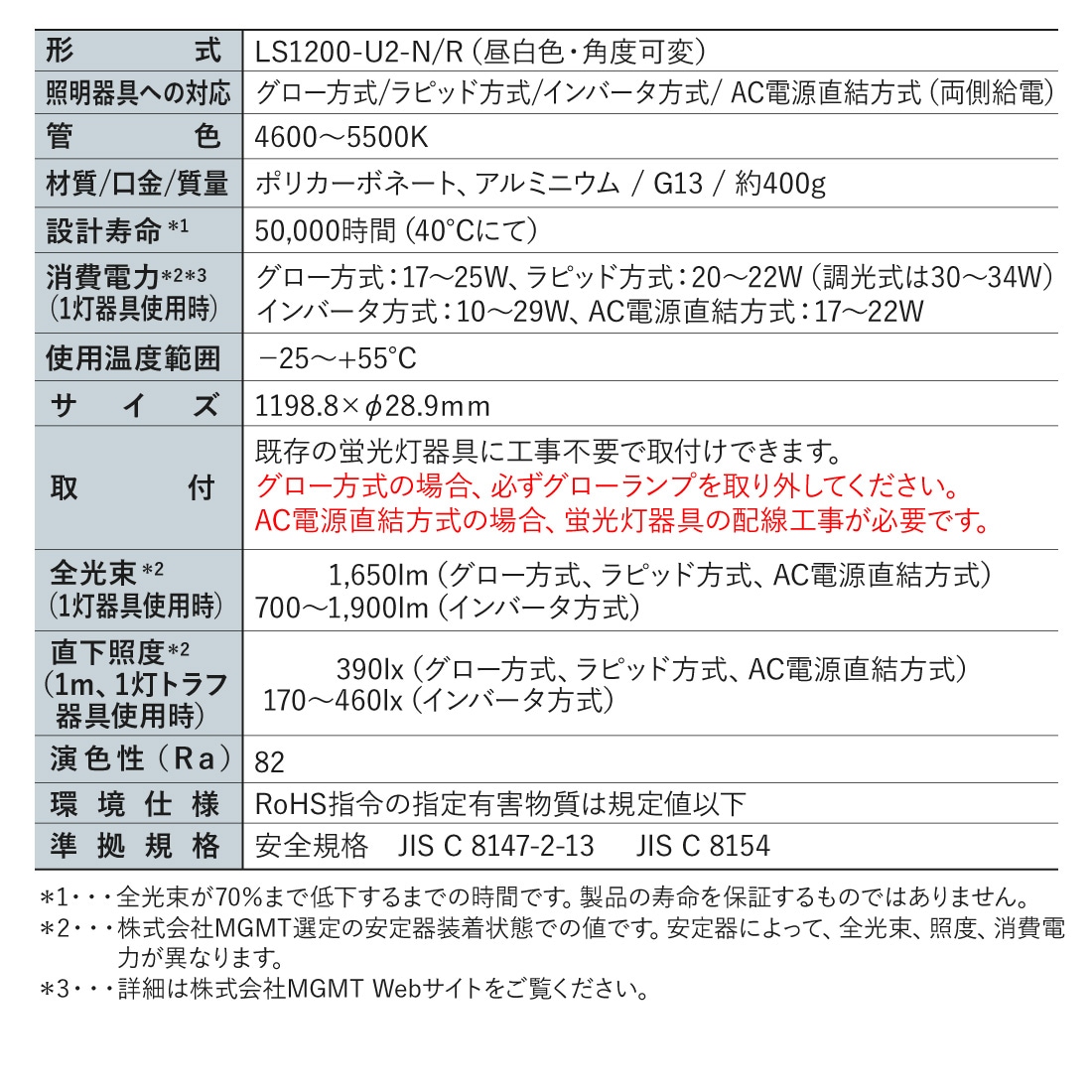 スペック