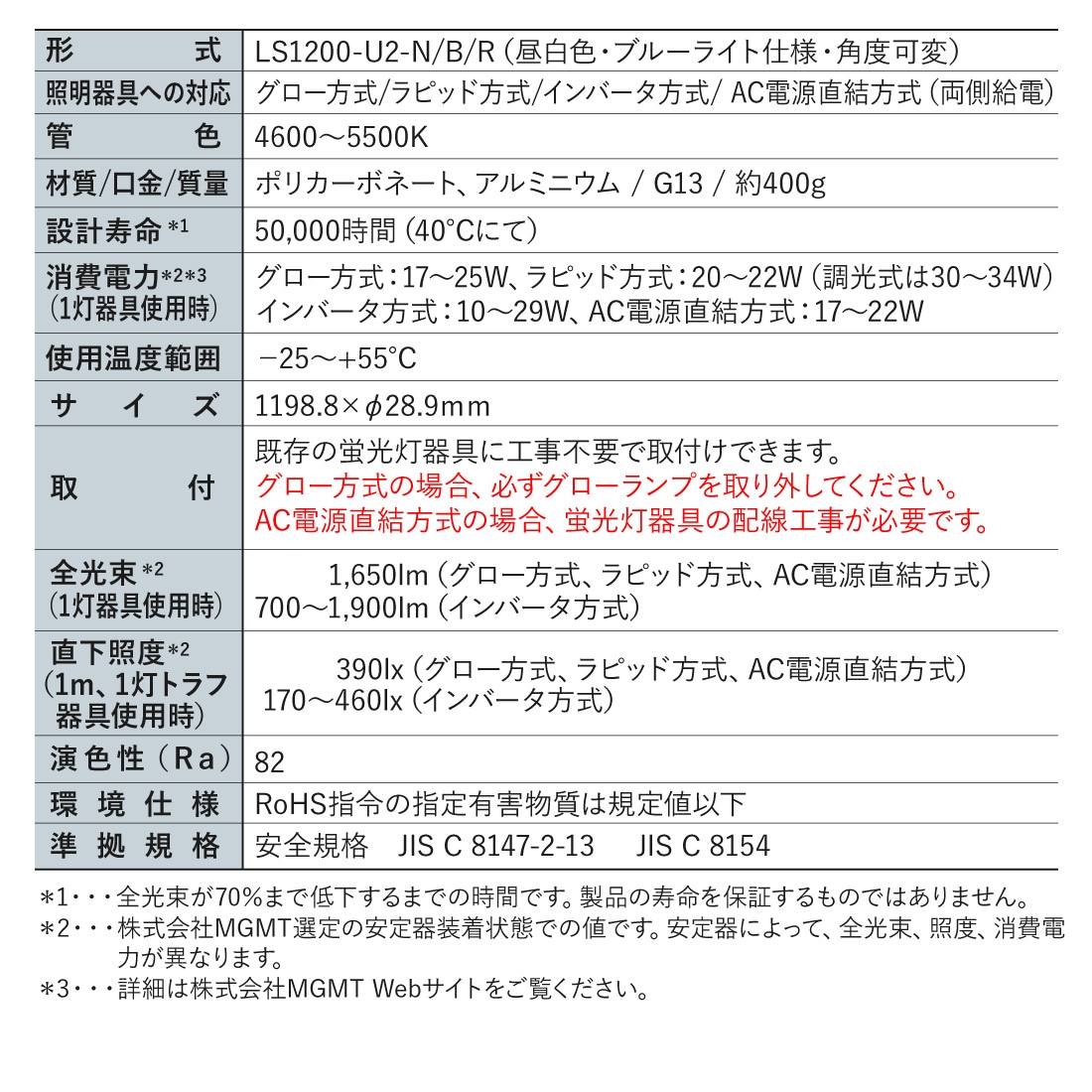 スペック