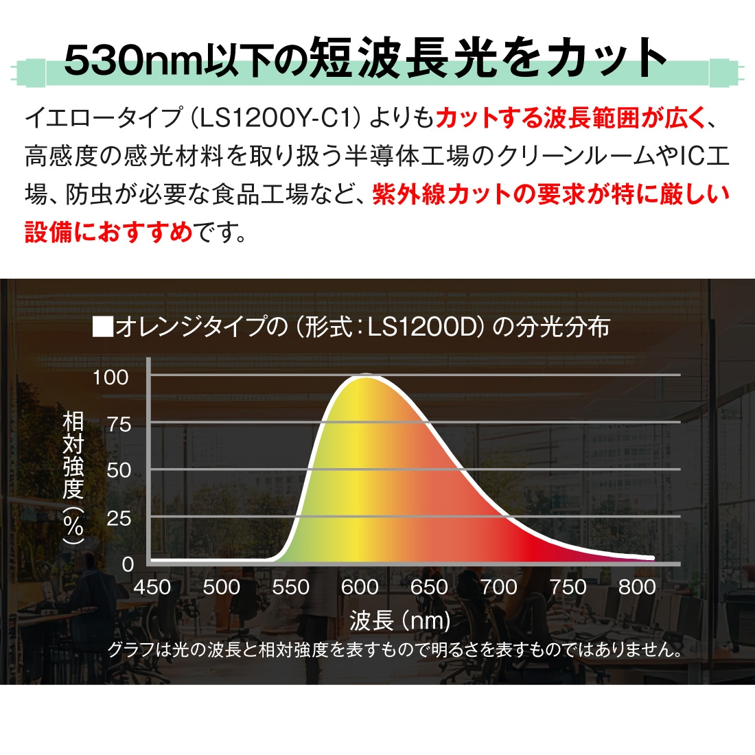 オレンジタイプ