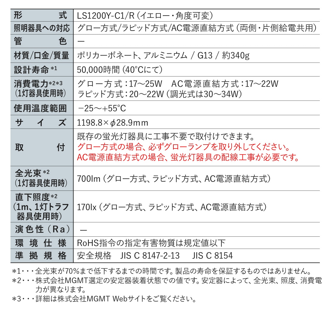 スペック