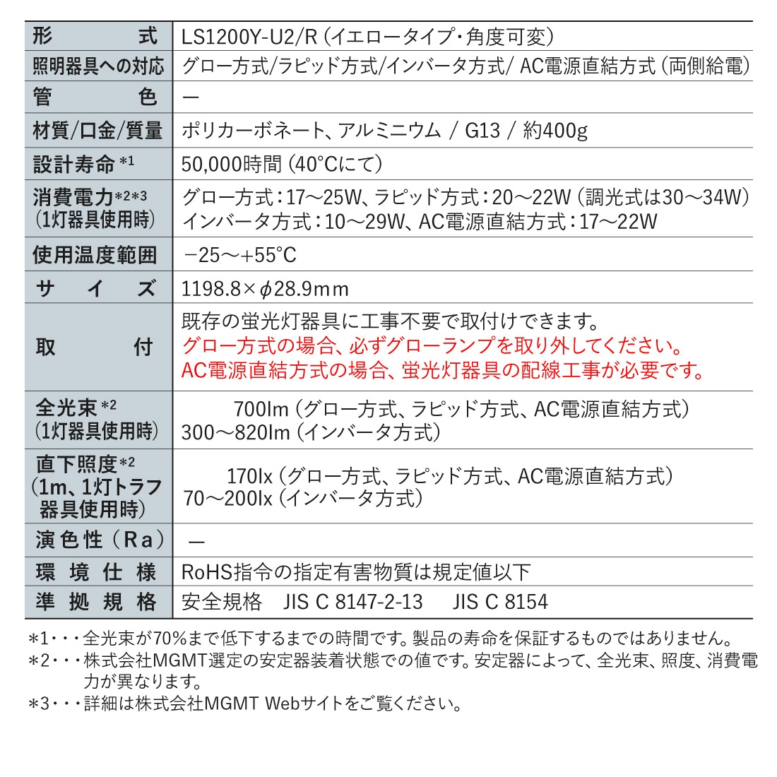 スペック
