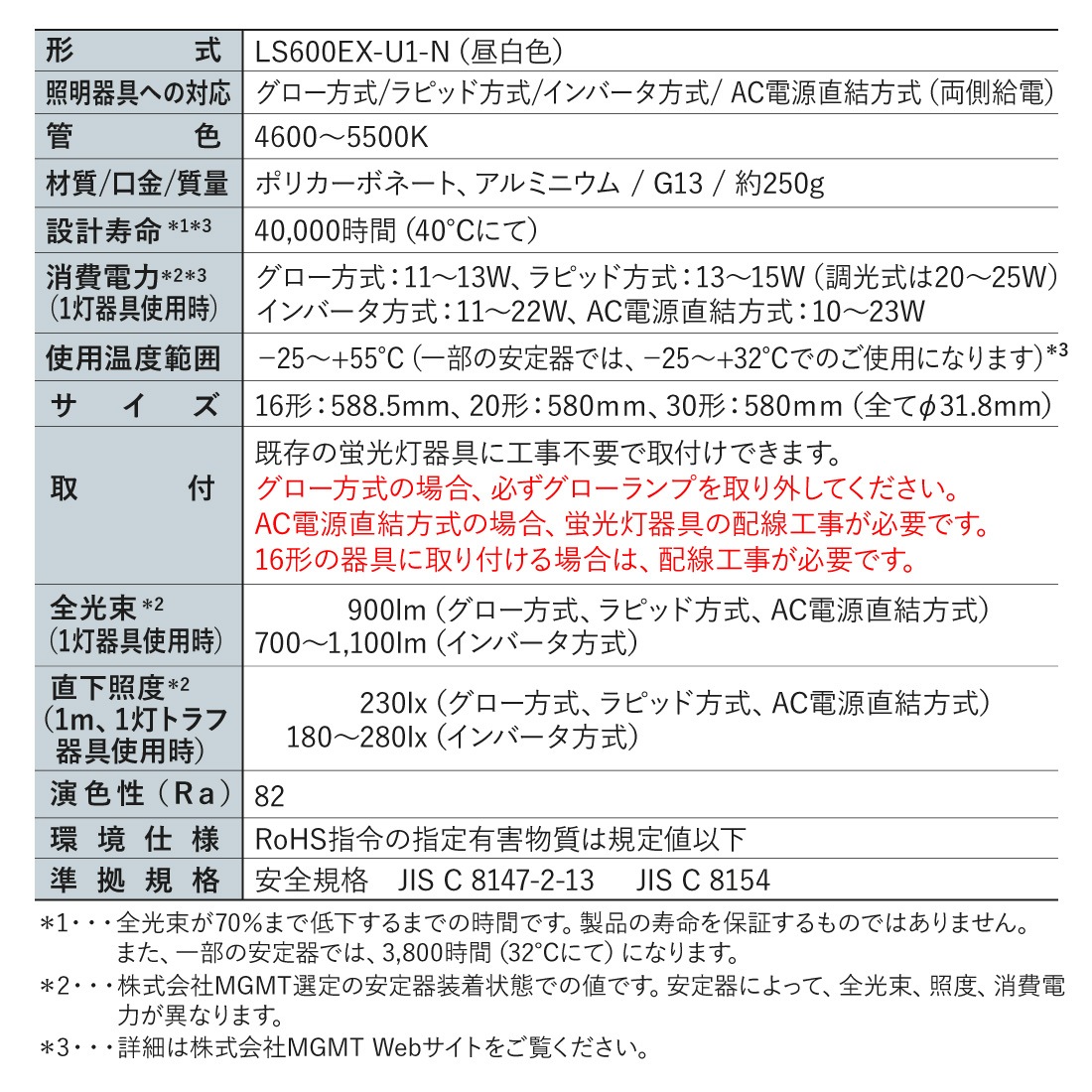 スペック