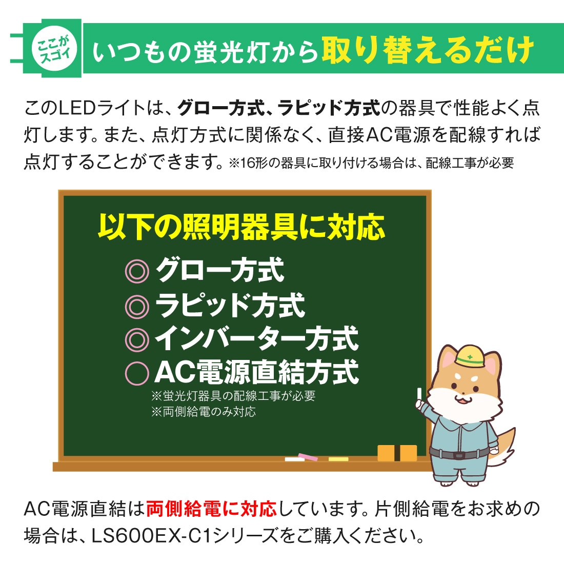 いつもの蛍光灯から取り替えるだけ