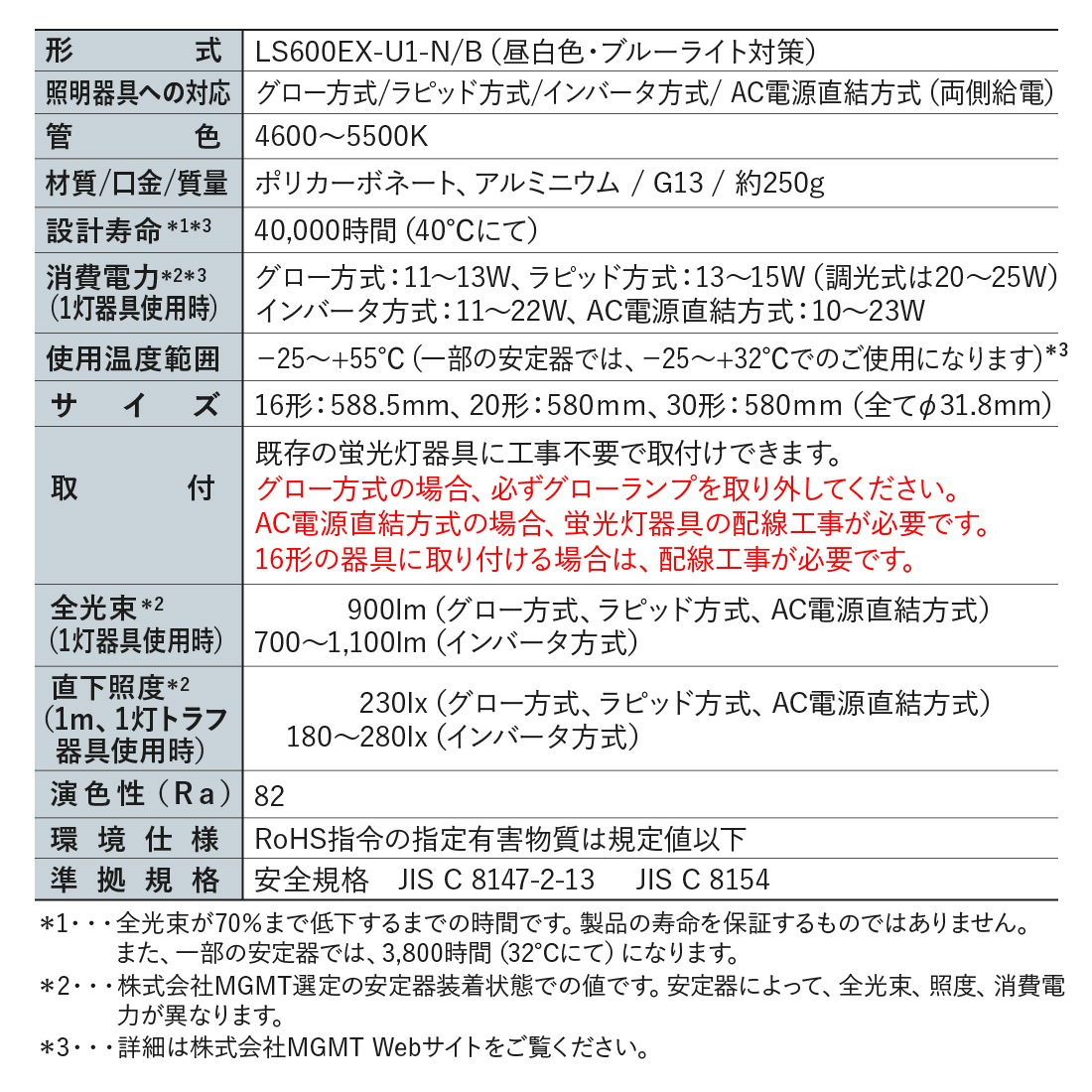 スペック
