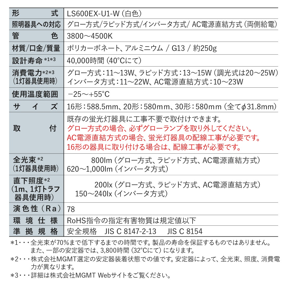 スペック