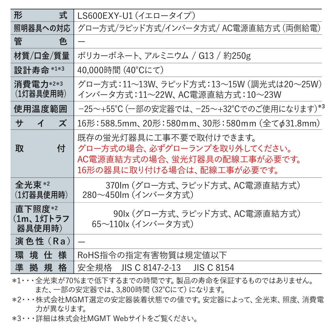 スペック
