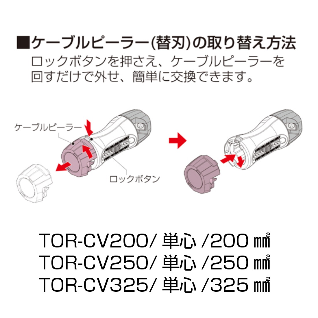 未来工業 トリッパーCV大径用替刃 TOR-CV325  単心/325