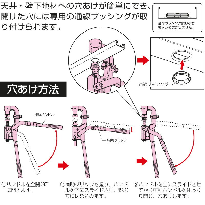 即配】軽天スタッドパンチ MC-100 （天井下地部材穴あけ工具） 通線 ブッシング 未来工業/ミライ 電設資材 プロポチ 公式オンラインショップ