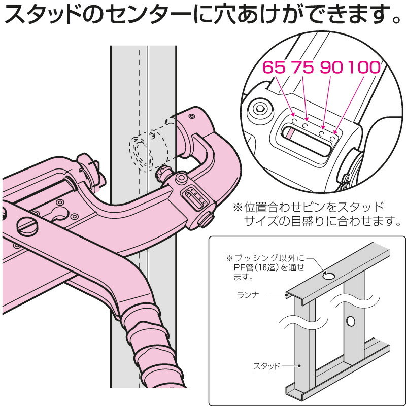 即配】軽天スタッドパンチ MC-100 （天井下地部材穴あけ工具） 通線 ブッシング 未来工業/ミライ 電設資材 プロポチ 公式オンラインショップ