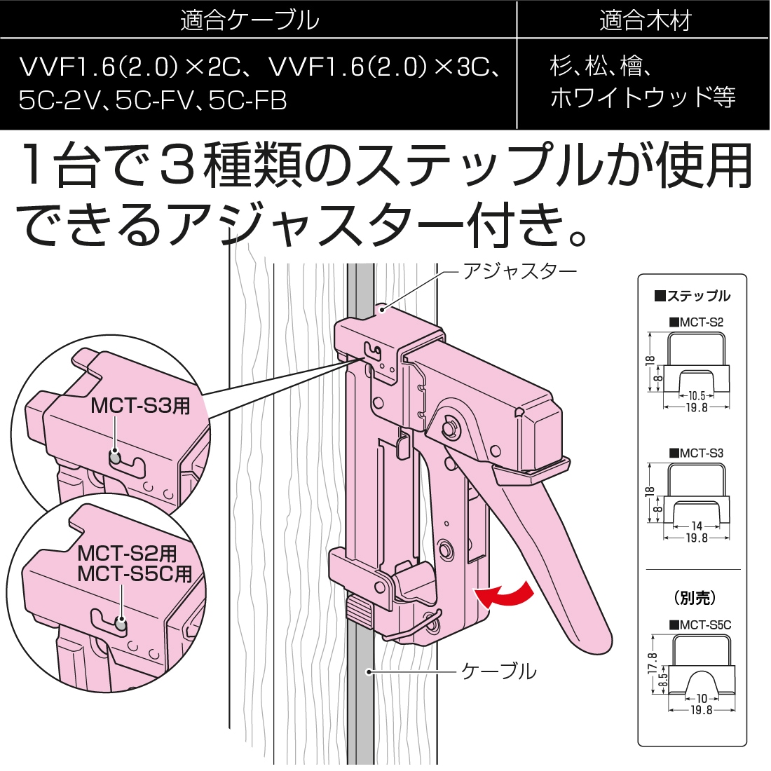 即配】電気配線専用タッカー３点セット! 【ケーブルタッカー×1個 MCT-1