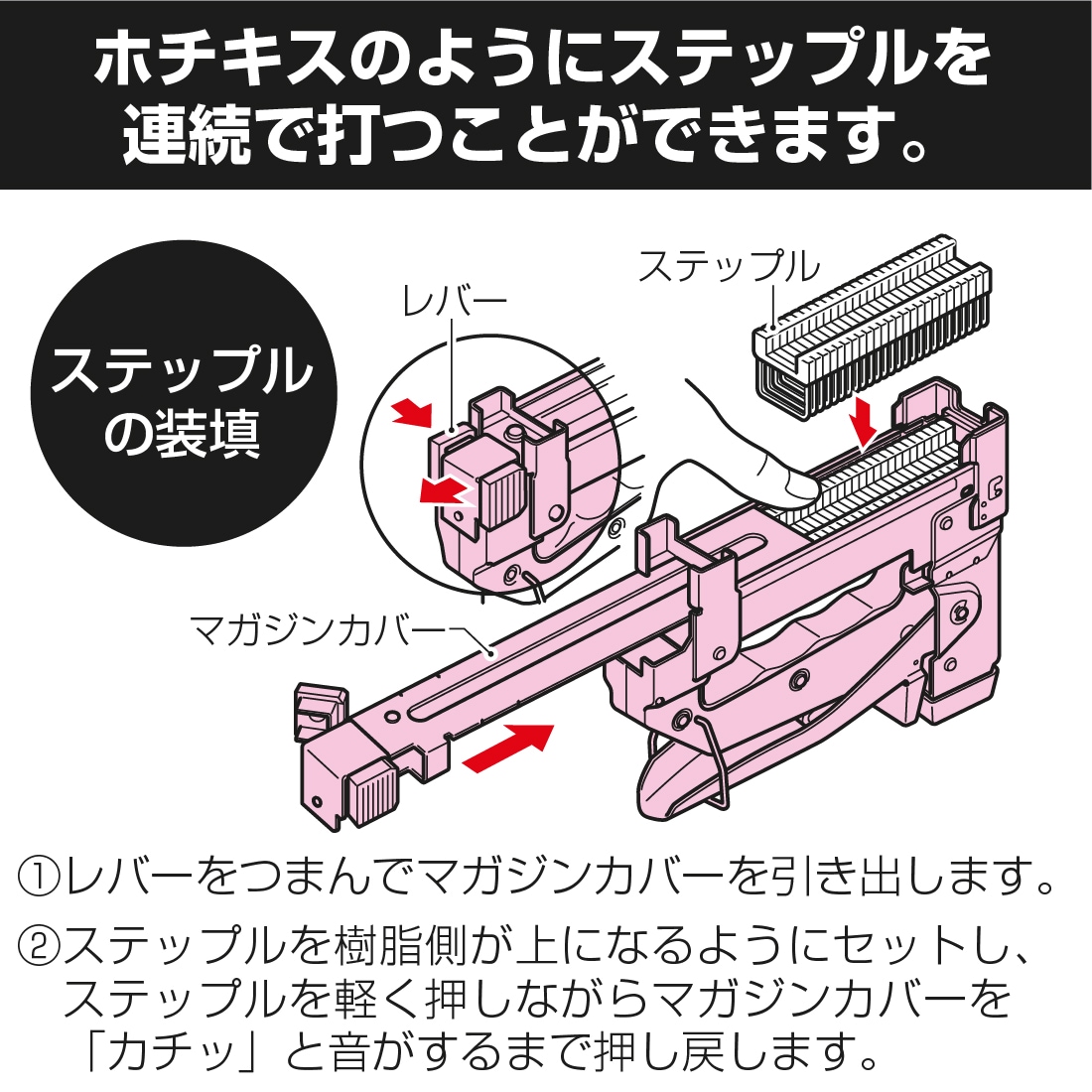 即配】電気配線専用タッカー３点セット! 【ケーブルタッカー×1個 MCT-1 / ステップル×250個入 MCT-S2 / 携帯フック×１個 MCT-F】  未来工業 | すべての商品 | プロポチ 公式オンラインショップ