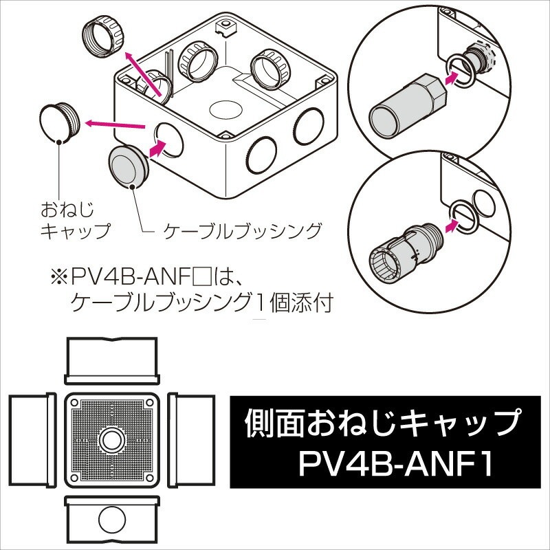 即配】未来工業 露出用四角ボックス 取付自在蓋 PV4B-ANF1 高耐候防雨型 ミライ 電設資材 | すべての商品 | プロポチ  公式オンラインショップ