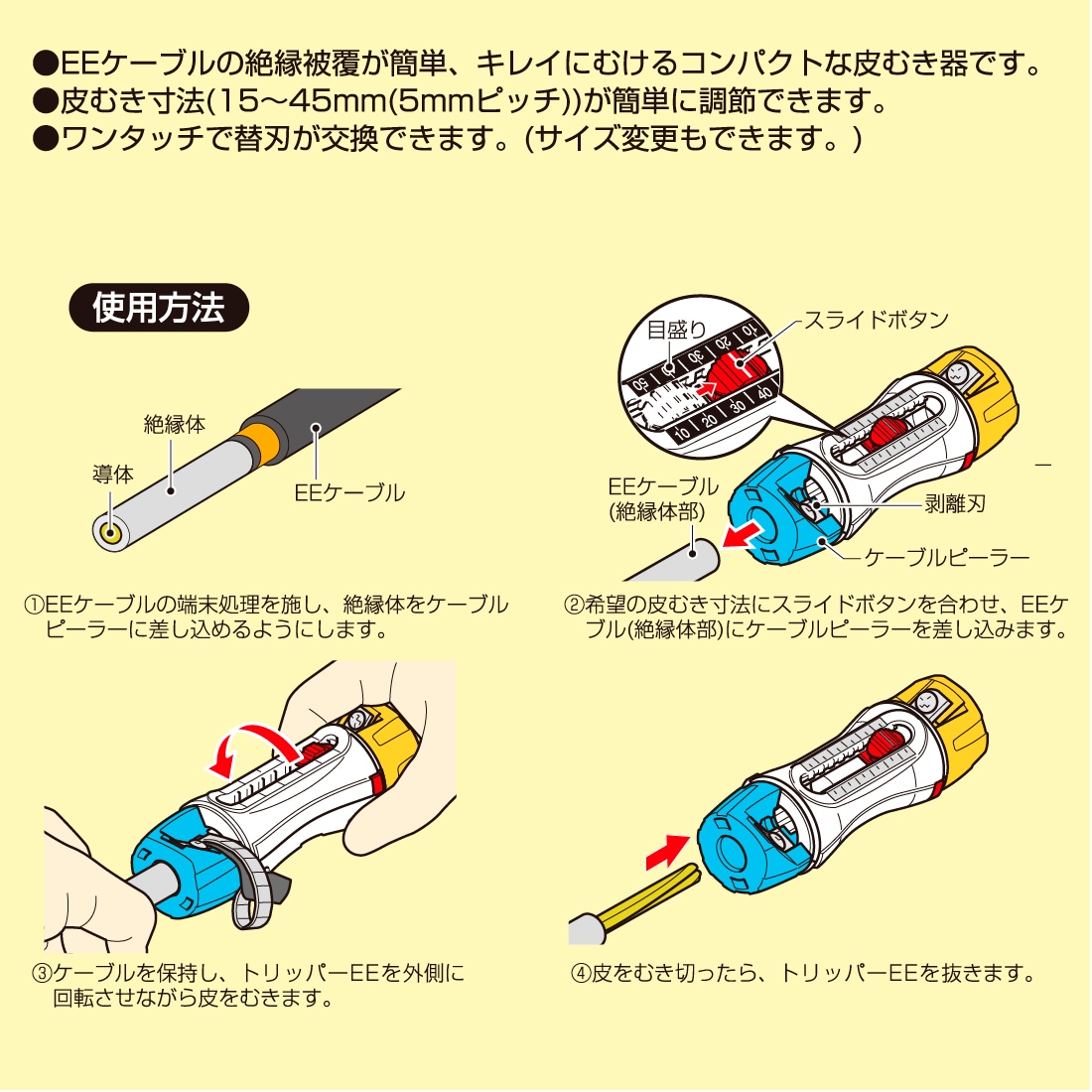 即配】 TOR-EE-SET トリッパーEEセット ケース付き 高圧EEケーブル用 