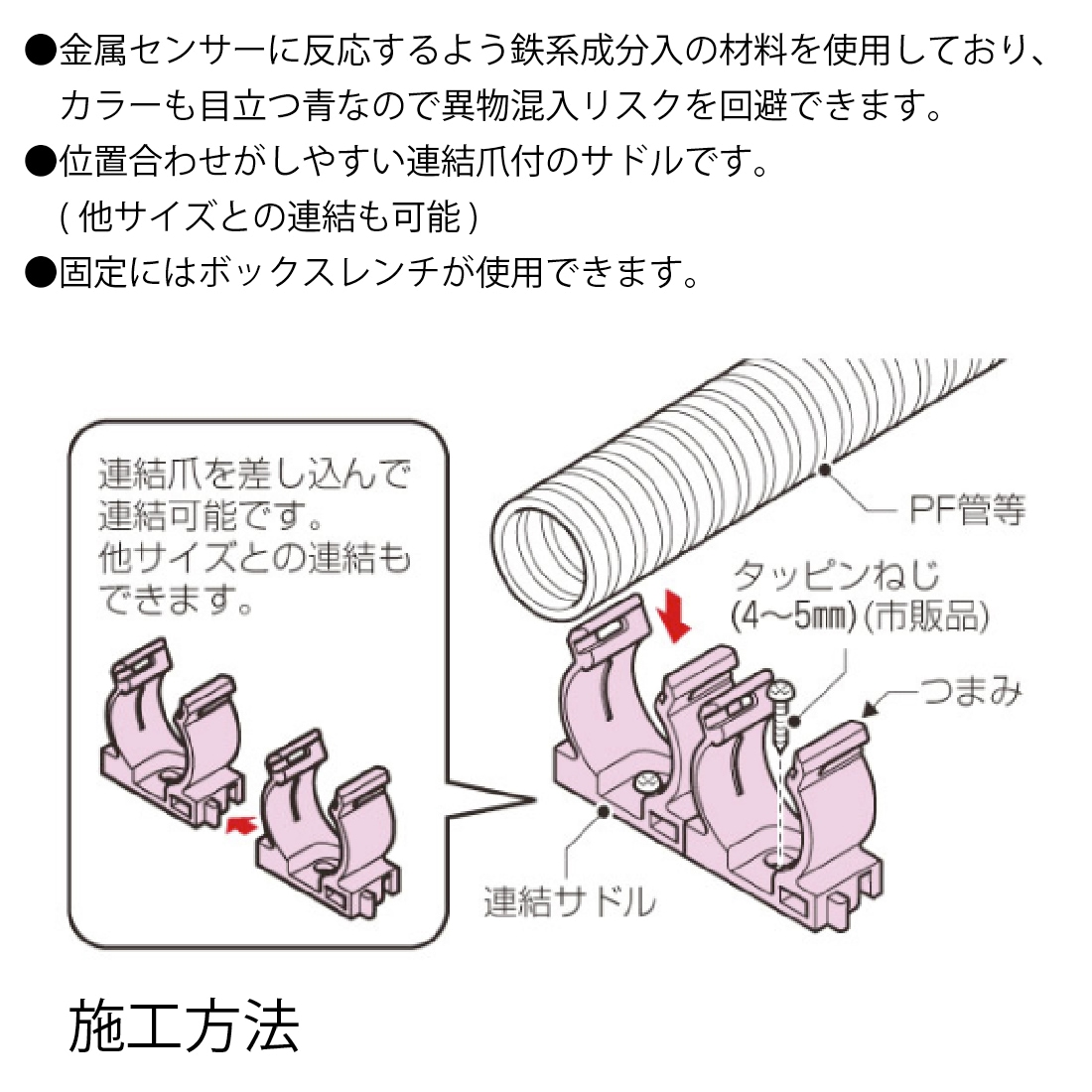 取寄品】LSY-P16NB 10個入 連結サドル PF管16 マシンフレキ用