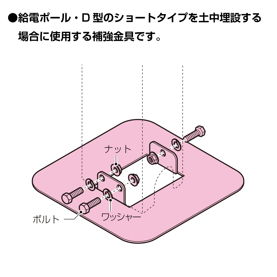 【同梱不可】未来工業株式会社/MIRAI　ケーブルワッシャー　10個入り　CK-01　※開封品※ ケーブルブッシング ZGV-P28J ベージュ 100ヶ 樹脂ボックス用 MIRAI