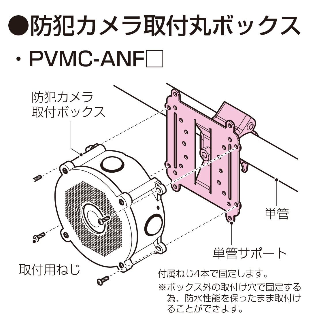 即配】PV4B-KSTK 単管サポート 防犯カメラ取付ボックス用 1個 VESA規格 